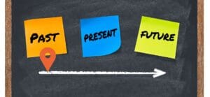 past-simple-tense-fture-300x139 Practicing English