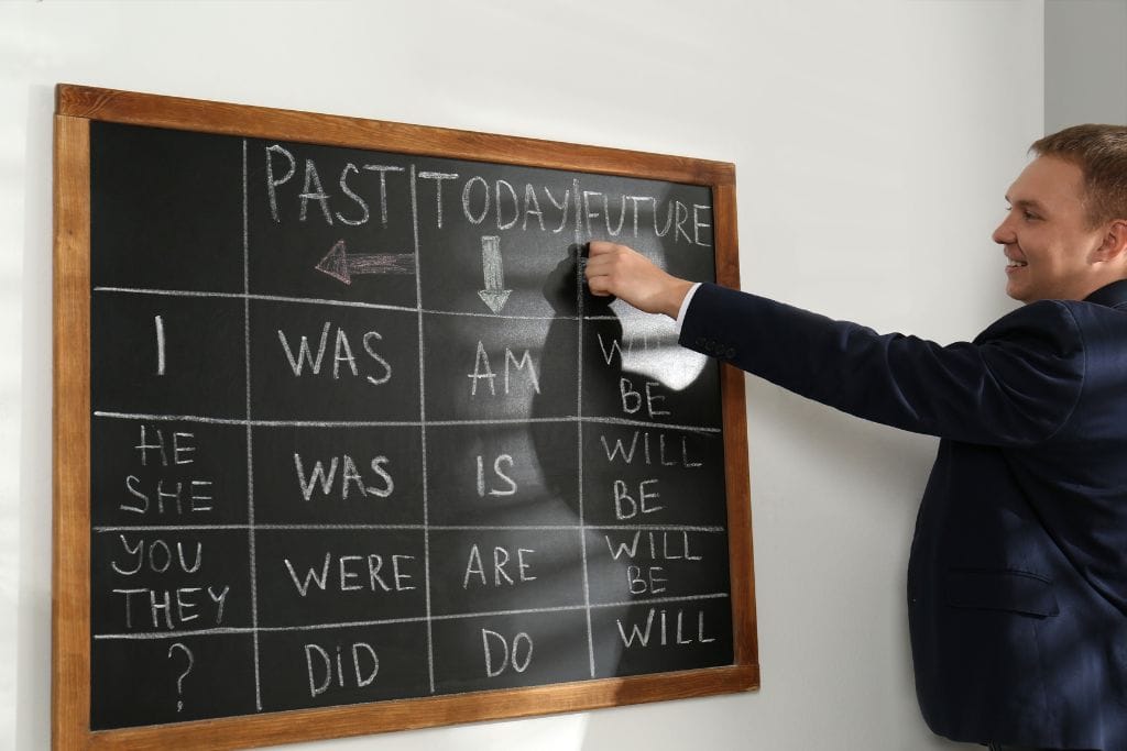 Past continuous tense
